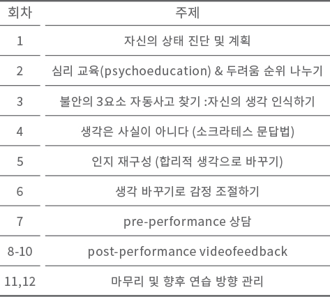 m_개인프로그램