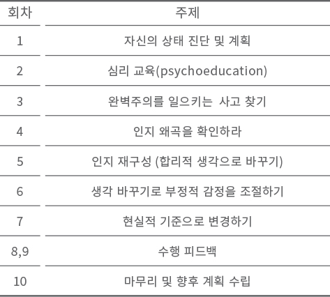 m_개인프로그램2