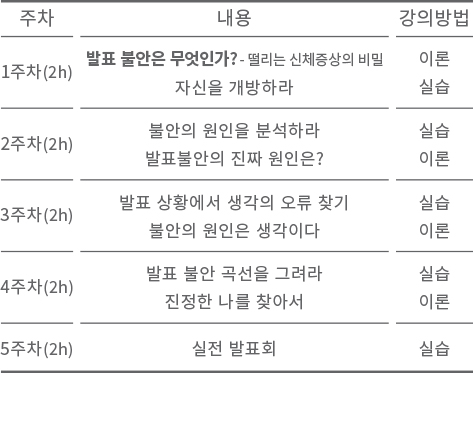 m_그룹프로그램