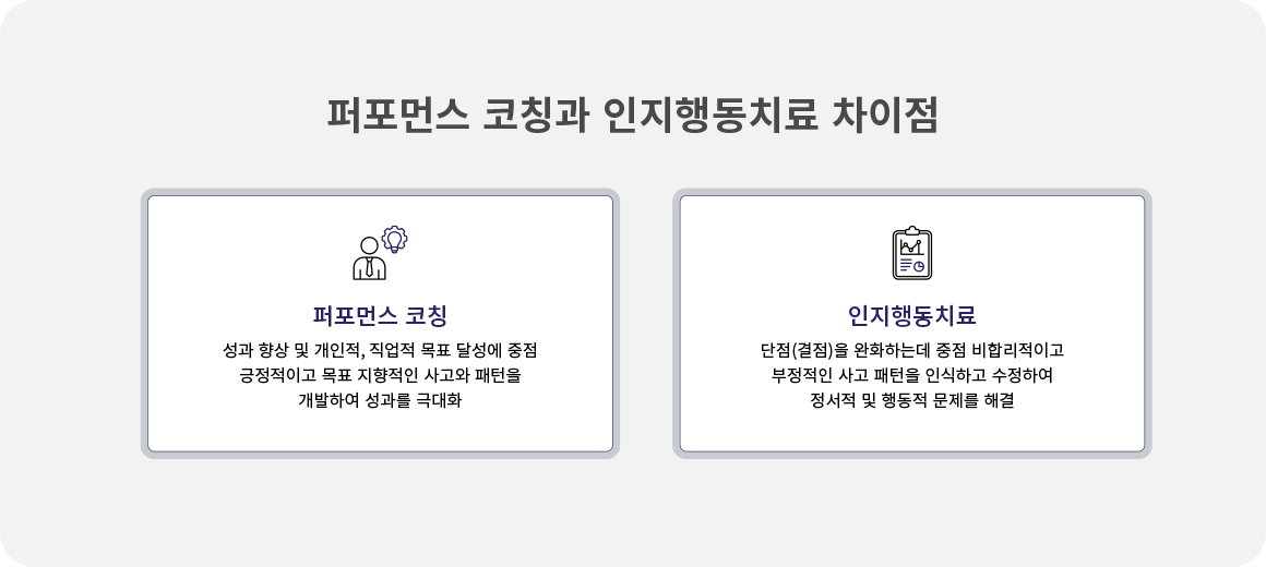 퍼포먼스 코칭과 인지행동치료 차이점