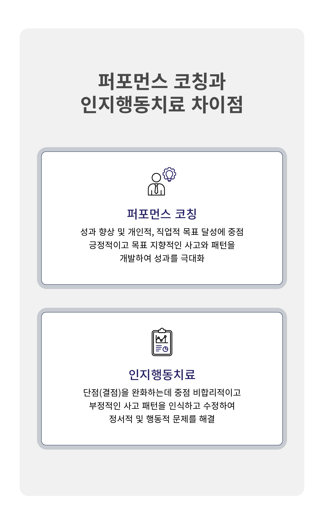 모_퍼포먼스코칭